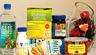 進口食品兩成帶細菌 公眾滿意度降低