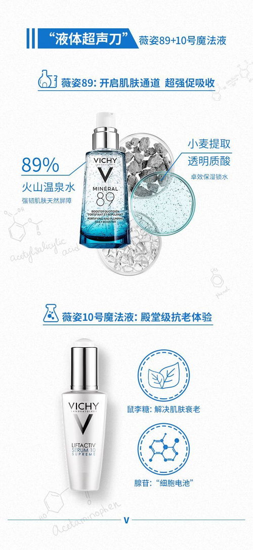 薇姿 液體超聲刀 cp,讓你18年美過18歲